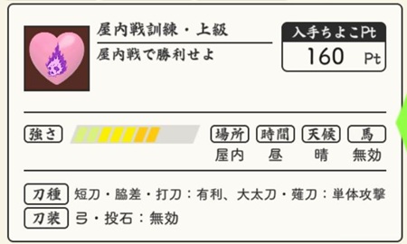 ちよこ大作戦上級屋内戦訓練.jpg