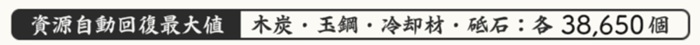 資源自然回復量（審神者レベル343の場合）.jpg