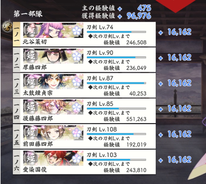特級（評価S）極短刀6（70～100台）平均90ぐらい.jpg