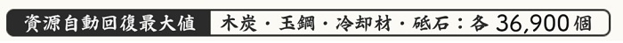 資源自然回復量（審神者レベル308の場合）.jpg