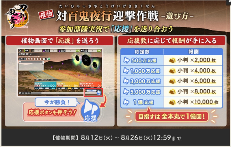 対百鬼夜行迎撃作戦2025応援すると報酬小判を獲得.jpg
