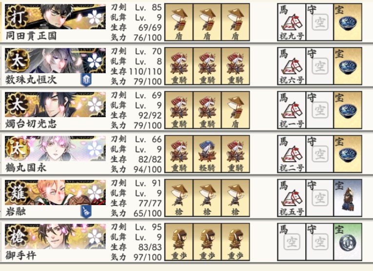 曜変天目レベル1を複数人に装備した例.jpg