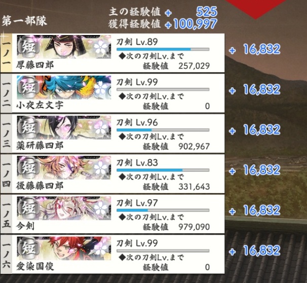 対百鬼夜行迎撃作戦高難度極75強力な敵（極短刀6レベル平均90台）評価S.jpg