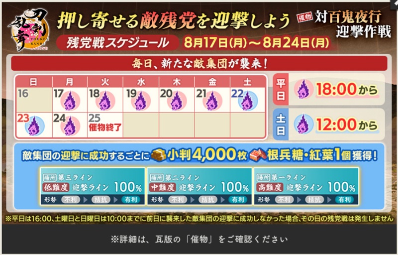 対百鬼夜行迎撃作戦2026残党スケジュール.jpg