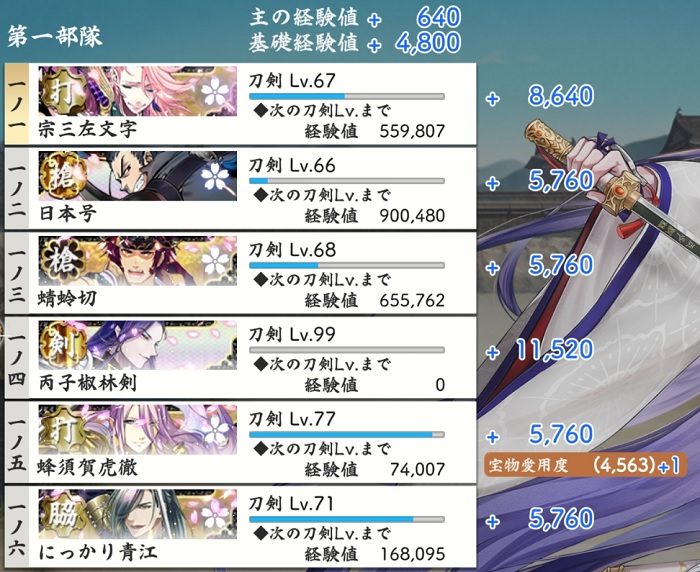戦力拡充計画超難ボス勝利A_極槍2極脇差1極打刀2丙子椒林剣.jpg