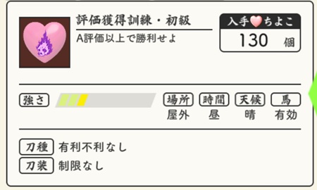 A勝利以上・初級（ちよこ）.jpg