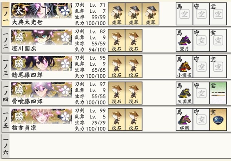 秘宝の里自動周回用編成4レベリング+極脇差4（12周後の気力）.jpg