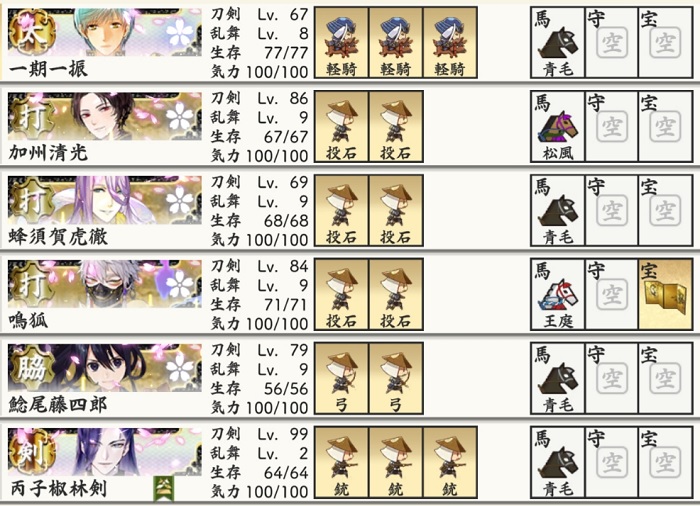 遠戦中心ほぼ無傷極脇差1極打刀3極太刀1+丙子椒林剣(20周に、1回刺される.jpg