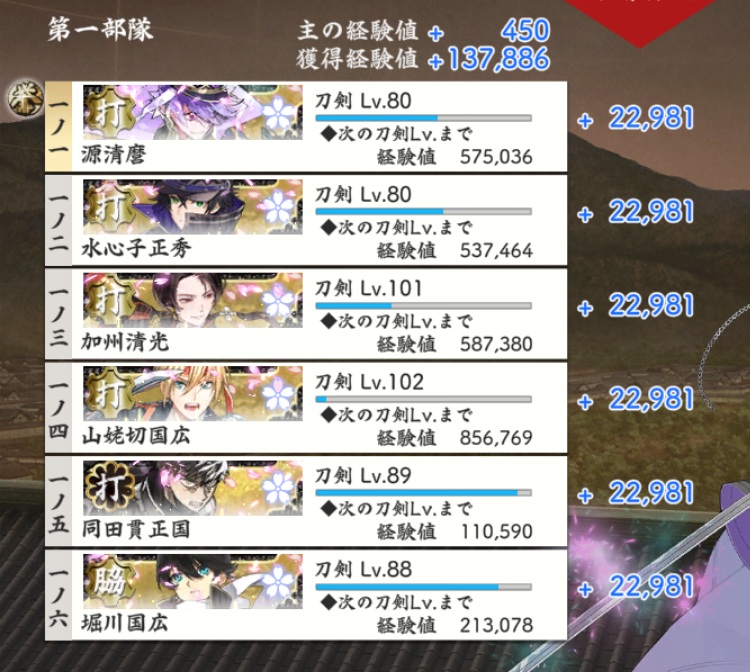 対百鬼夜行迎撃作戦2026(高難度)極80(強力な敵)極脇差1極打刀5レベル平均90ぐらいS取れる.jpg