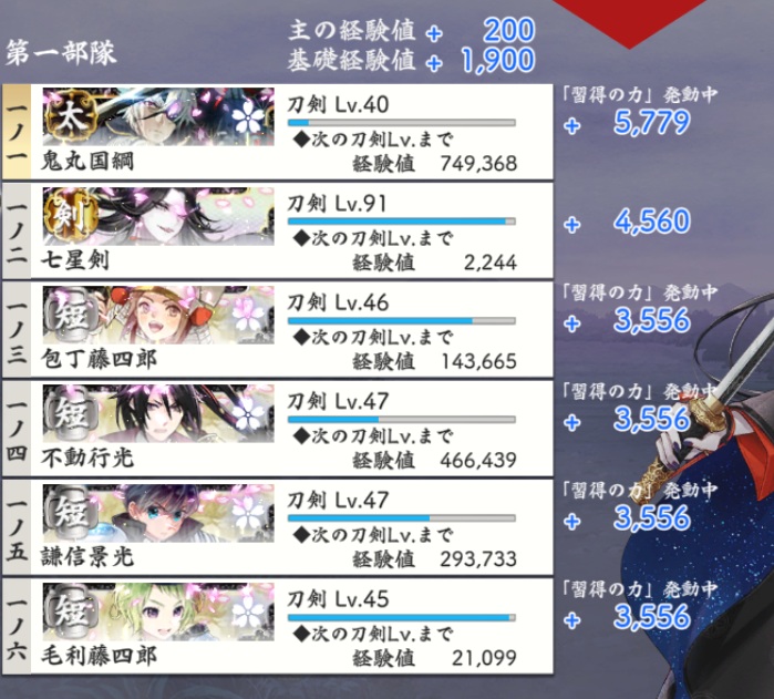 難ボス強さ3勝利Aレベリング＋七星剣＋極短刀.jpg
