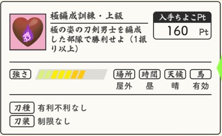 ちよこ大作戦上級極編成訓練.jpg