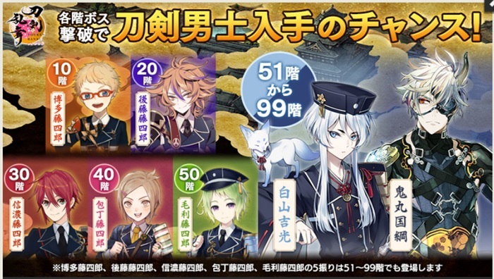 大阪城2026年1月から鬼丸国綱と白山吉光のドロップ階層が51～99まで拡大.jpg