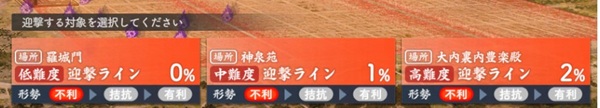 対百鬼夜行迎撃作戦2025迎撃ラインの選択.jpg