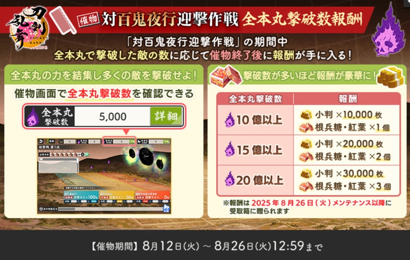 対百鬼夜行迎撃作戦2025期間中の敵撃破数に応じて後日報酬が獲得できる.jpg