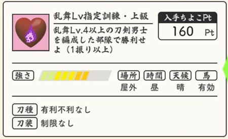 ちよこ大作戦上級乱舞レベル指定訓練.jpg