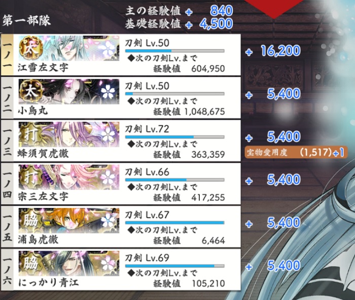 聚楽第最終ボス勝利A極脇差2極打刀2極太刀2.jpg