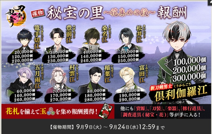 秘宝の里2025年9月目玉報酬.jpg