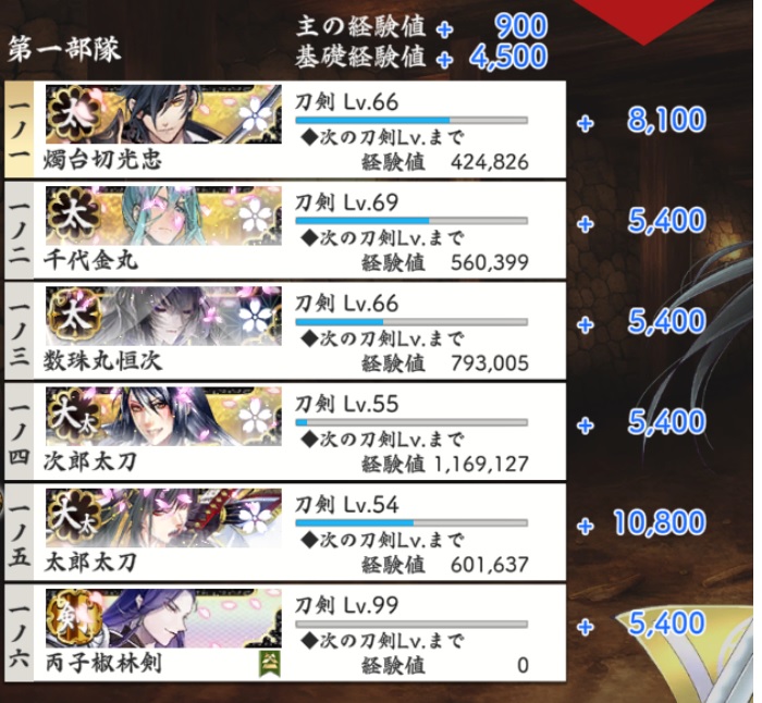 89�K�{�X����S�Q65�ȏ�ɑ���3+50��ɑ呾��2+���q���ь�