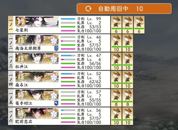 七星剣レベリング（易）自動周回10周後でも全員気力100維持.jpg