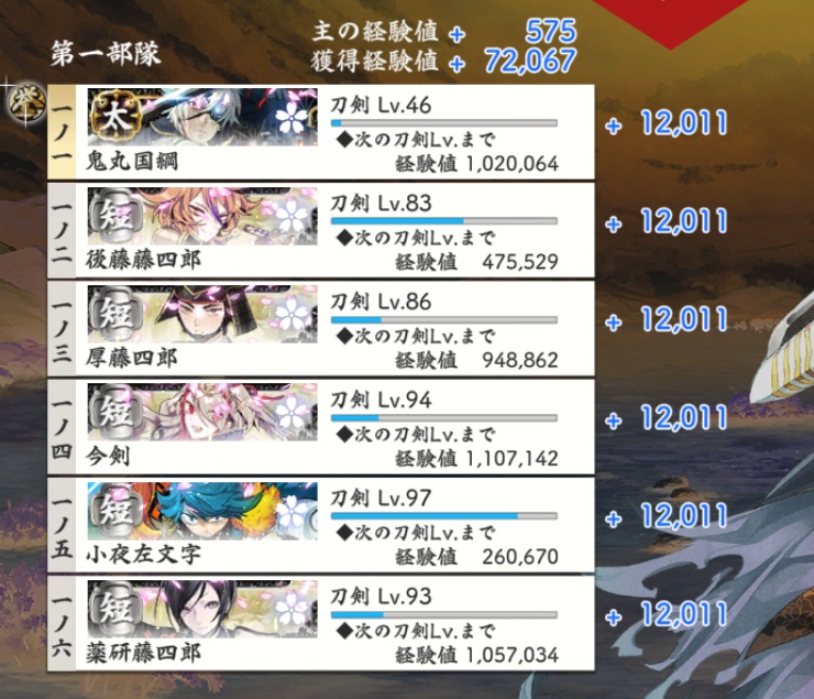 対百鬼夜行強化プログラム特級レベリング+極短刀5（平均90）S安定しやすい.jpg