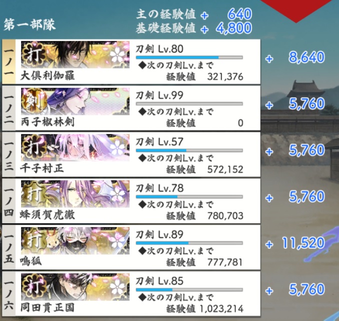 戦力拡充計画超難ボス勝利A極打刀5(平均77.8)丙子椒林剣.jpg