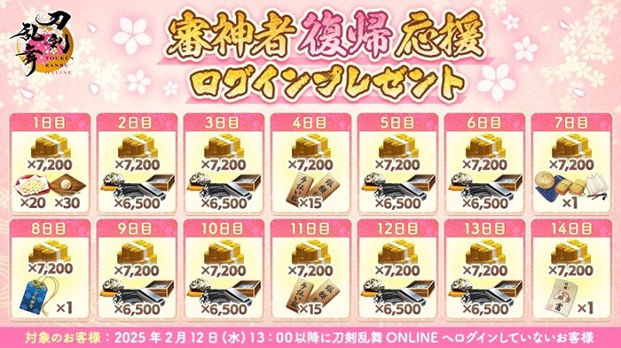 審神者復帰応援ログインプレゼント202507.jpg