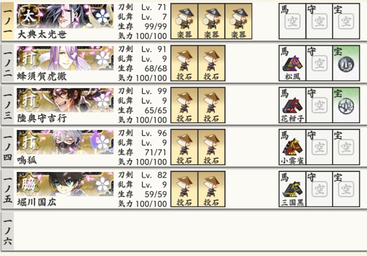 秘宝の里自動周回用編成5レベリング+極脇差1極打刀3（12周後の気力）.jpg
