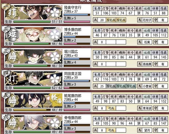 8かいめ 銃と弓兵がきえた 極短刀1極脇差3極打刀2 二刀開眼で勝利A.JPG