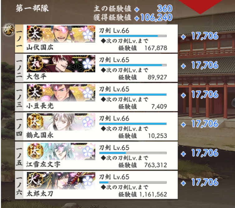 対百鬼夜行迎撃作戦2026中難度極55(強力な敵)極太刀5極大太刀1(レベル平均65)余裕でS.jpg