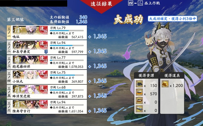 4-2西上作戦小判3倍.jpg