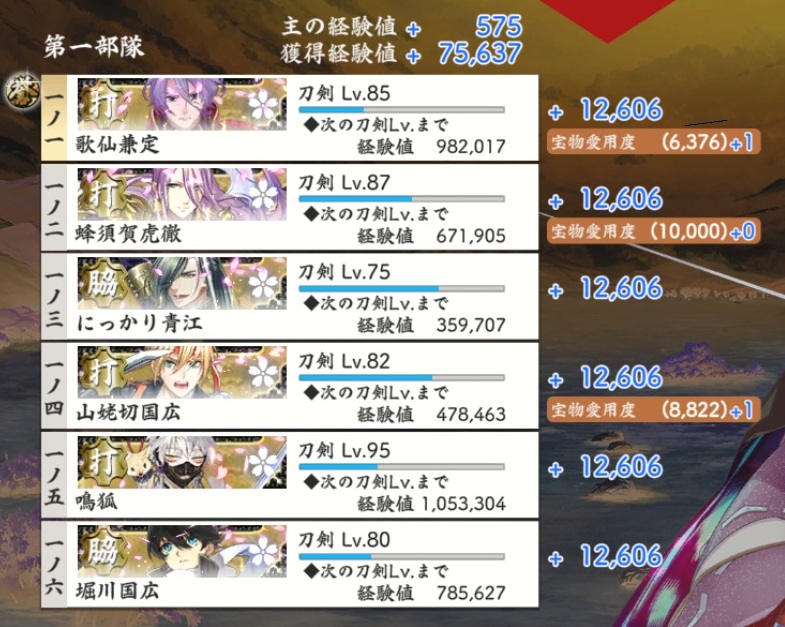 対百鬼夜行強化プログラム特級極脇差2極打刀4（70～90）S.jpg