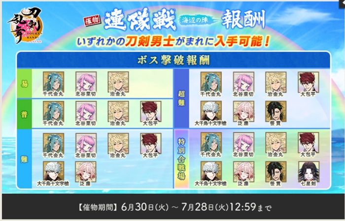 刀剣乱舞】琉球刀剣の入手方法（2026） | 刀剣乱舞（とうらぶ）最速