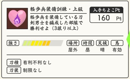 ちよこ大作戦上級軽歩兵装備訓練.jpg