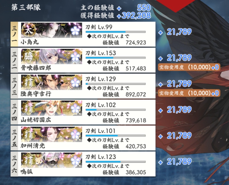 対百鬼夜行迎撃作戦2026酒呑童子第三部隊S(小烏丸+極脇差と極打刀).jpg