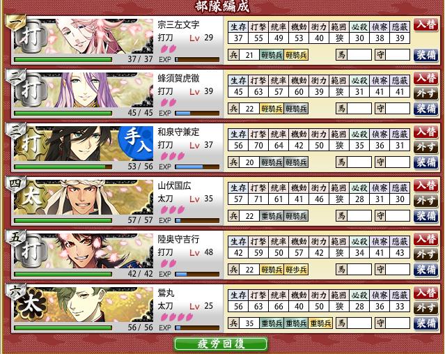 ●4-3 初クリア時のパーティ　直後じゃない..直後に保存するのをすっかり忘れてたので..jpg