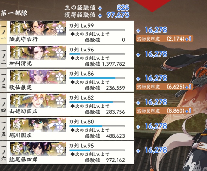 対百鬼夜行迎撃作戦高難度（極75）極脇差極打刀（レベル平均約90）遠戦S.jpg