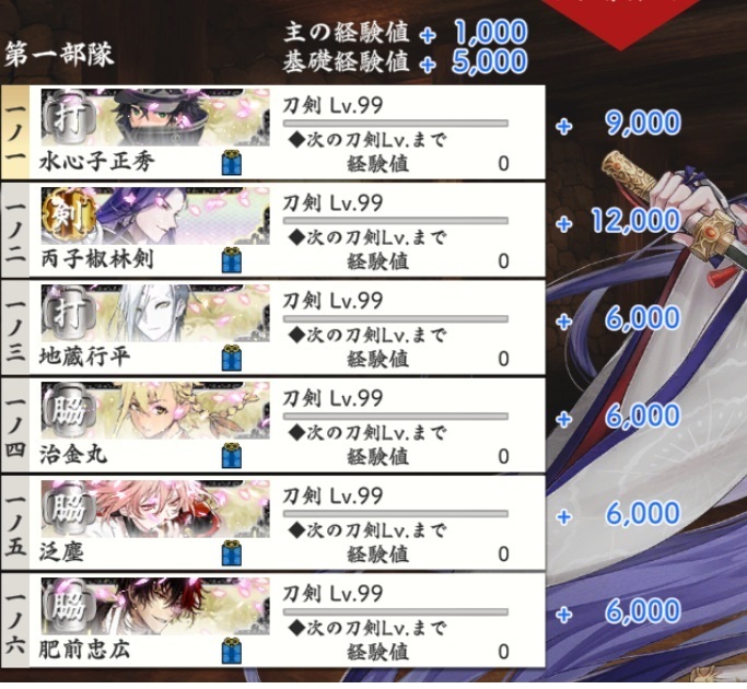 99階ボス完全勝利S初脇差3初打刀2丙子椒林剣.jpg