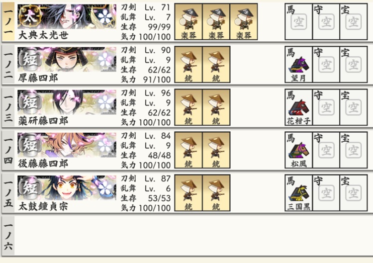 秘宝の里自動周回用編成3レベリング+極短刀4（12周後の気力）.jpg