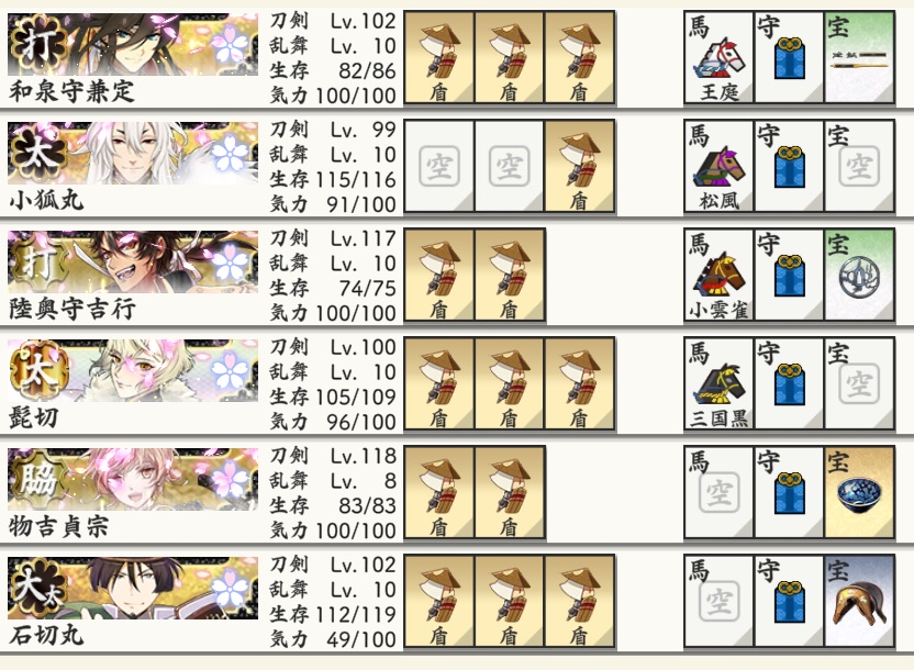 8-4極脇差1極打刀2極太刀2極大太刀1（1時間行けた。最初寄りは気力偏りが少しましに）周回後の気力と装備.jpg