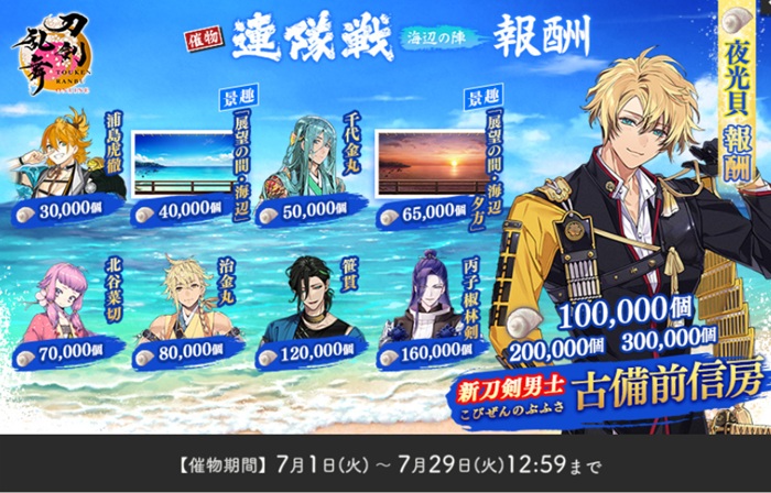 連隊戦~海辺の陣~2025目玉報酬(古備前信房、丙子椒林剣、笹貫、千代金丸、北谷菜切、治金丸).jpg