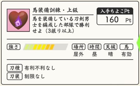 ちよこ大作戦上級馬装備訓練.jpg