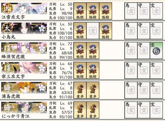 聚楽第最終ボス勝利A極脇差2極打刀2極太刀2装備.jpg