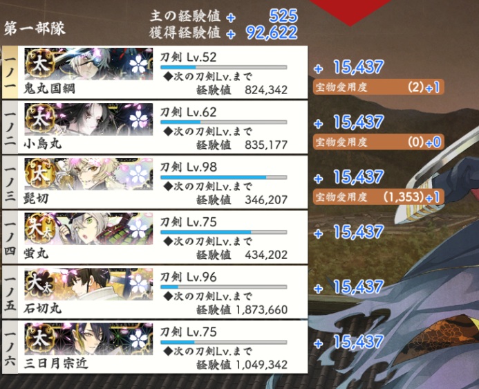 対百鬼夜行迎撃作戦高難度（極75）特効3振り＋極太刀極大太刀（75～90台）S.jpg