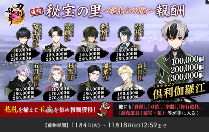 秘宝の里2025年11月の最高報酬は倶利伽羅江30万まで.jpg