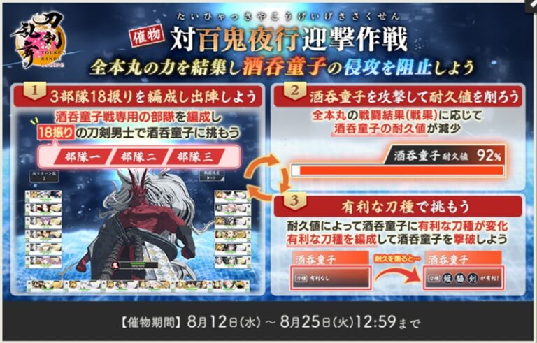 刀剣乱舞「対百鬼夜行迎撃作戦」攻略2026年8月 | 刀剣乱舞(とうらぶ)最速攻略まとめ!!!!