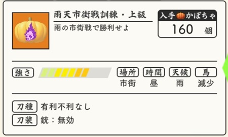 かぼちゃ大作戦＿雨天市街戦訓練・上級.jpg
