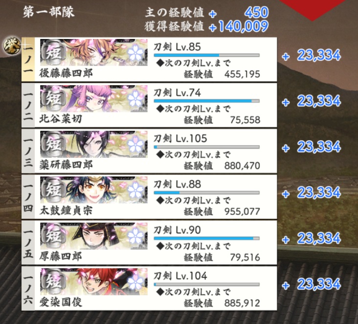 対百鬼夜行迎撃作戦2026(高難度)極80(強力な敵)_極短刀6レベル平均90ぐらい。余裕でS獲得.jpg