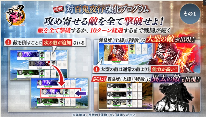 対百鬼夜行強化プログラムルールその1.jpg