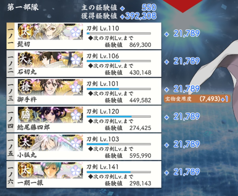 対百鬼夜行迎撃作戦2026酒呑童子第一部隊S（髭切＋極5振り）.jpg