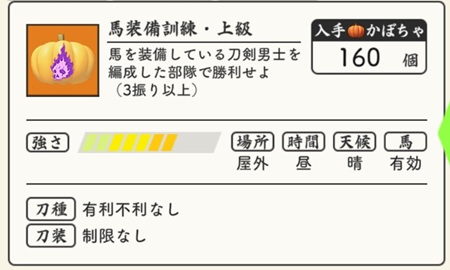 かぼちゃ大作戦＿馬装備・上級.jpg